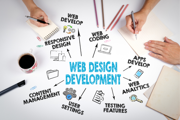 Kursus Web Design